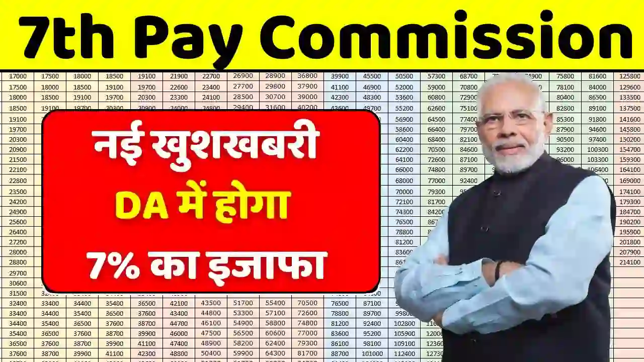 7th Pay Commission 5