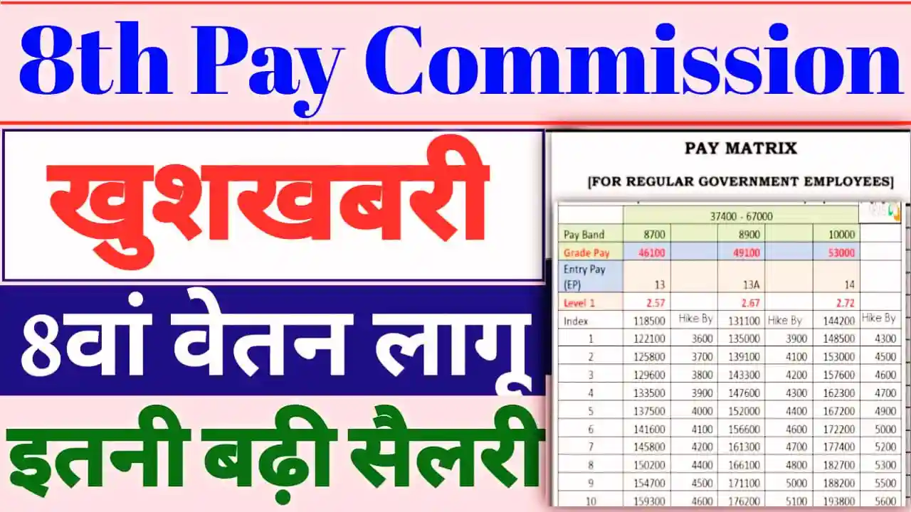 8th Pay Commission New Update 1