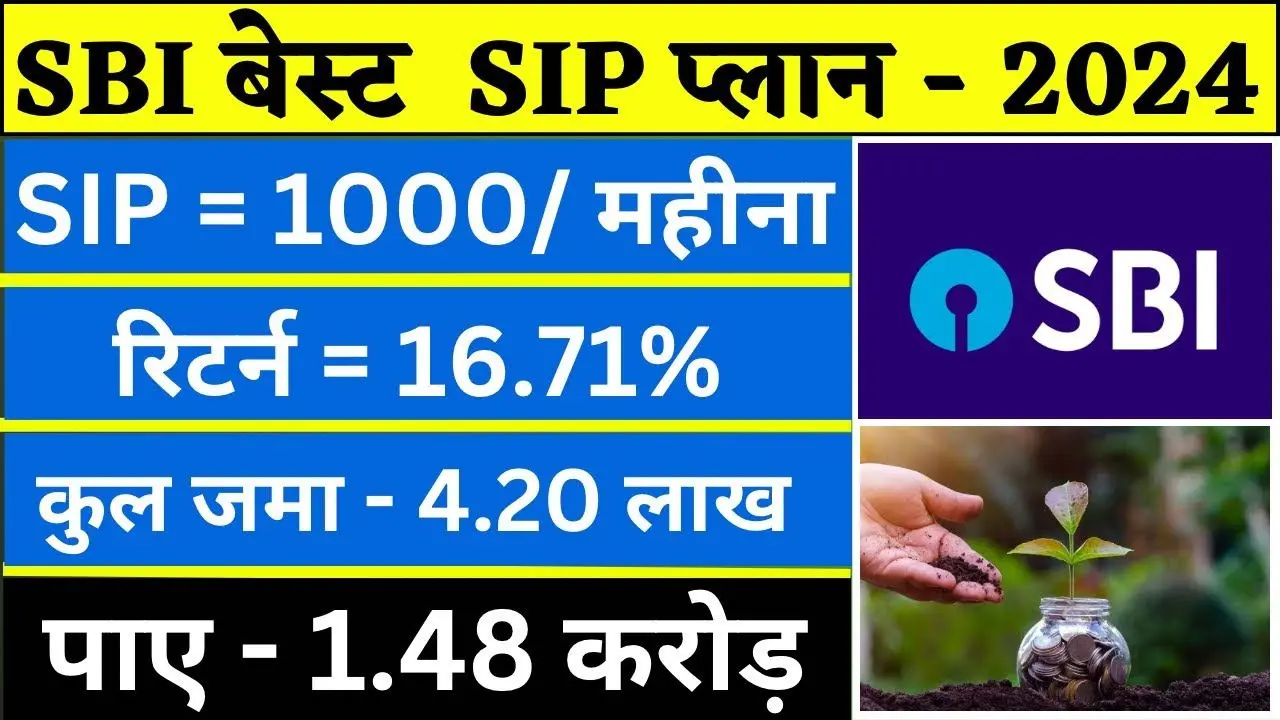 SBI Mutual Fund 1